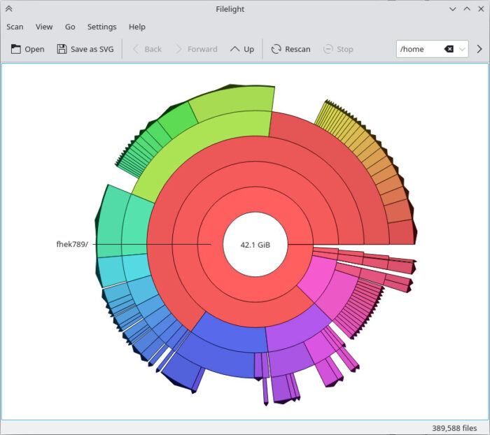 filelight-700x622 Filelight Disk Analyzer 26.3.70.0 (32-64 bit)